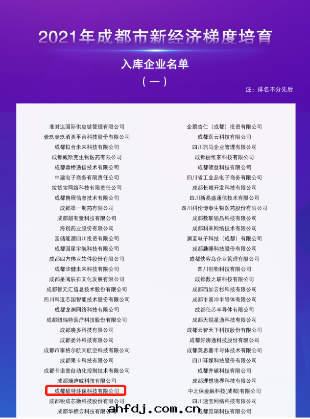 【喜報】展(zhǎn)现實(shí)力：碩特(tè)环(huán)保認定(dìng)为(wèi)成(chéng)都市(shì)新(xīn)經(jīng)濟準獨角(jiǎo)獸企業